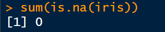 image showing the result of the total missing values in the iris dataset.